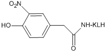 LGC Biosearch