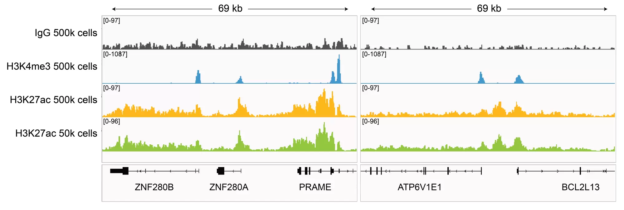 13 0059 Browser Tracks Cr Fig3