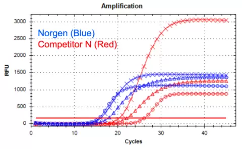 28113 Figure 3