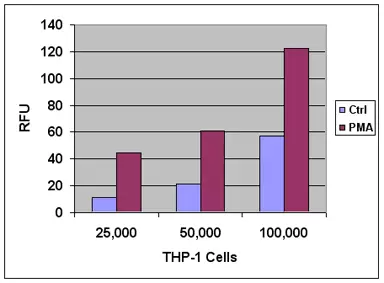 Cba 210 Fig 2