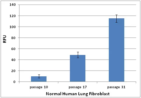 Cba 231 Fig1