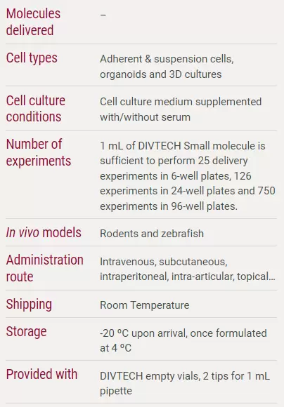 Diversa Internalization Reagent Fluo Techdata