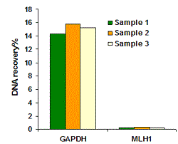 P2023data2