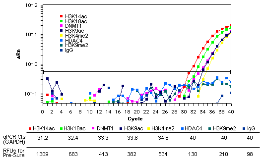 P2031data2