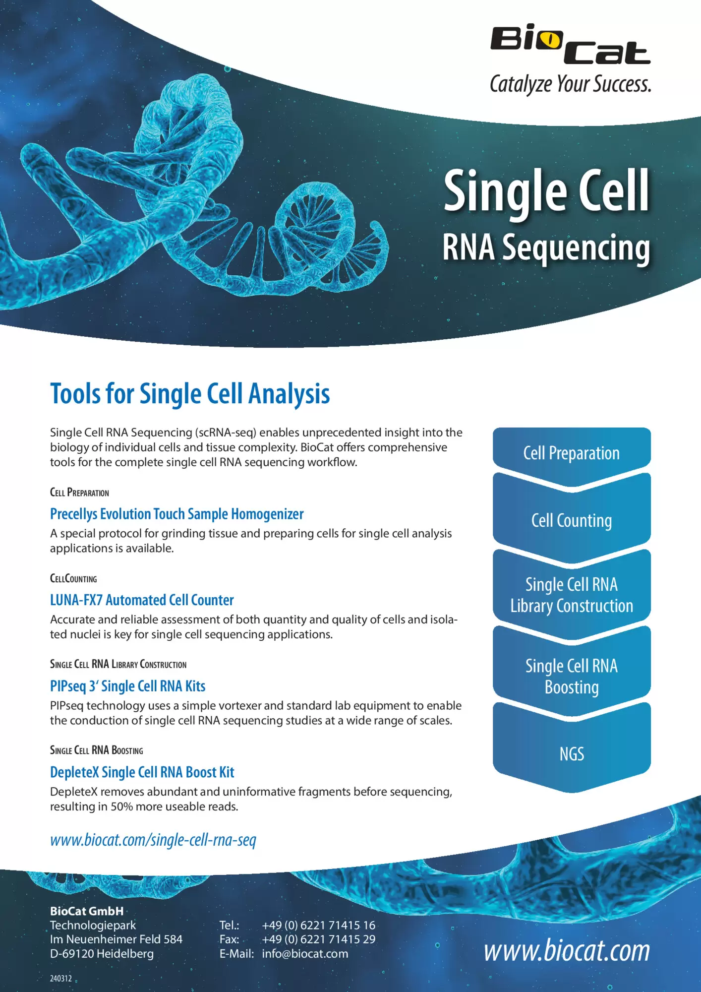 Single_Cell_RNA_Seq_240312.pdf Preview