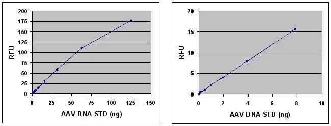 Vpk 145 Fig2